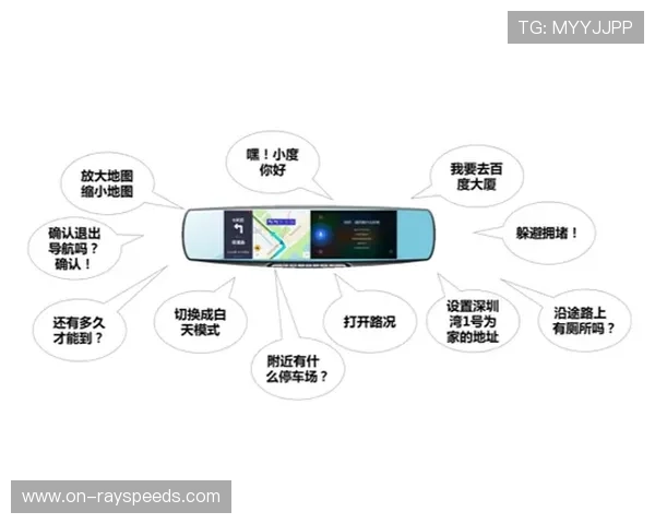 多模态交互技术允许用户通过手势与语音控制观赛视角